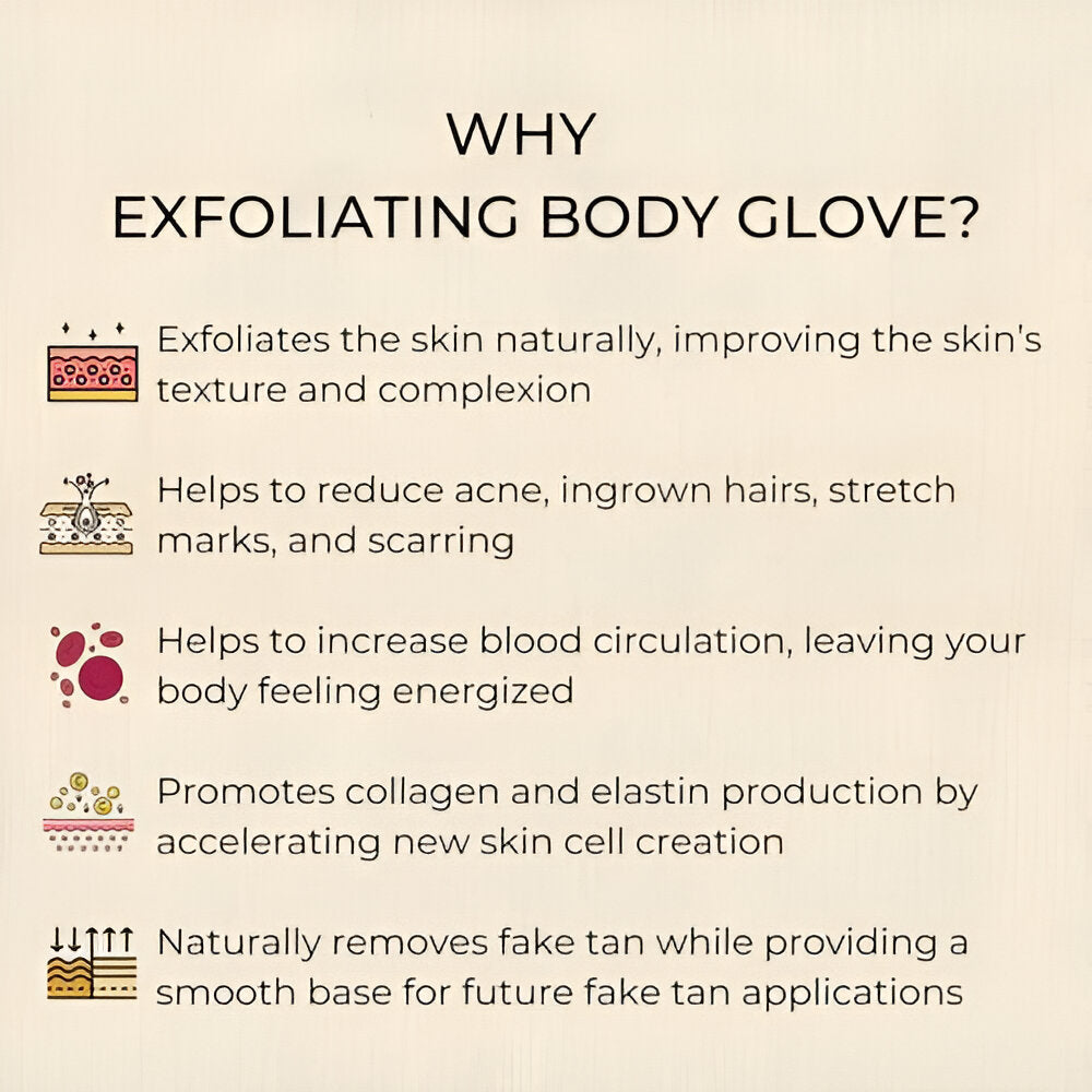 BLOSSOM™- Skin Exfoliating Glove